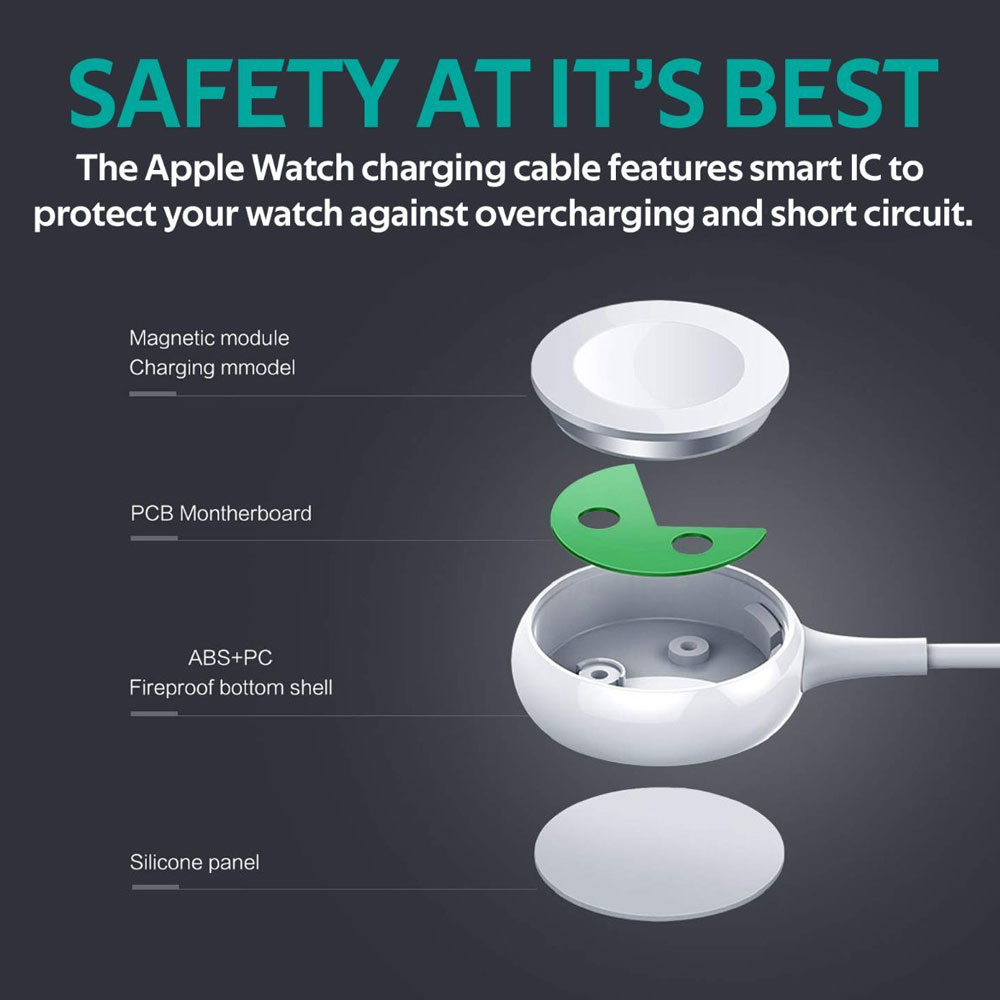 Picture of Apple Watch 40mm Charger | Promate Apple Watch Charger to USB-C Cable Fast Charging 5W Apple MFi Certified Magnetic Wireless Charging Cord with Anti-Tangle 100cm Cord and Over-Heating Protection for Apple Watch Series 7 8 6 5 4 3 2 1  AuraCord-C