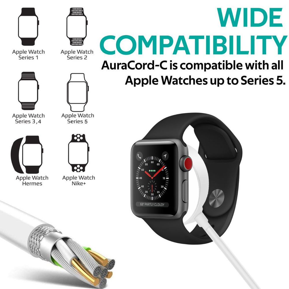 Picture of Apple Watch 40mm Charger | Promate Apple Watch Charger to USB-C Cable Fast Charging 5W Apple MFi Certified Magnetic Wireless Charging Cord with Anti-Tangle 100cm Cord and Over-Heating Protection for Apple Watch Series 7 8 6 5 4 3 2 1  AuraCord-C